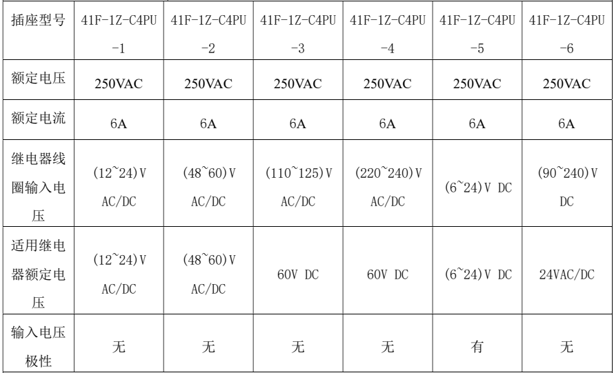 1667441487130931.png image.png